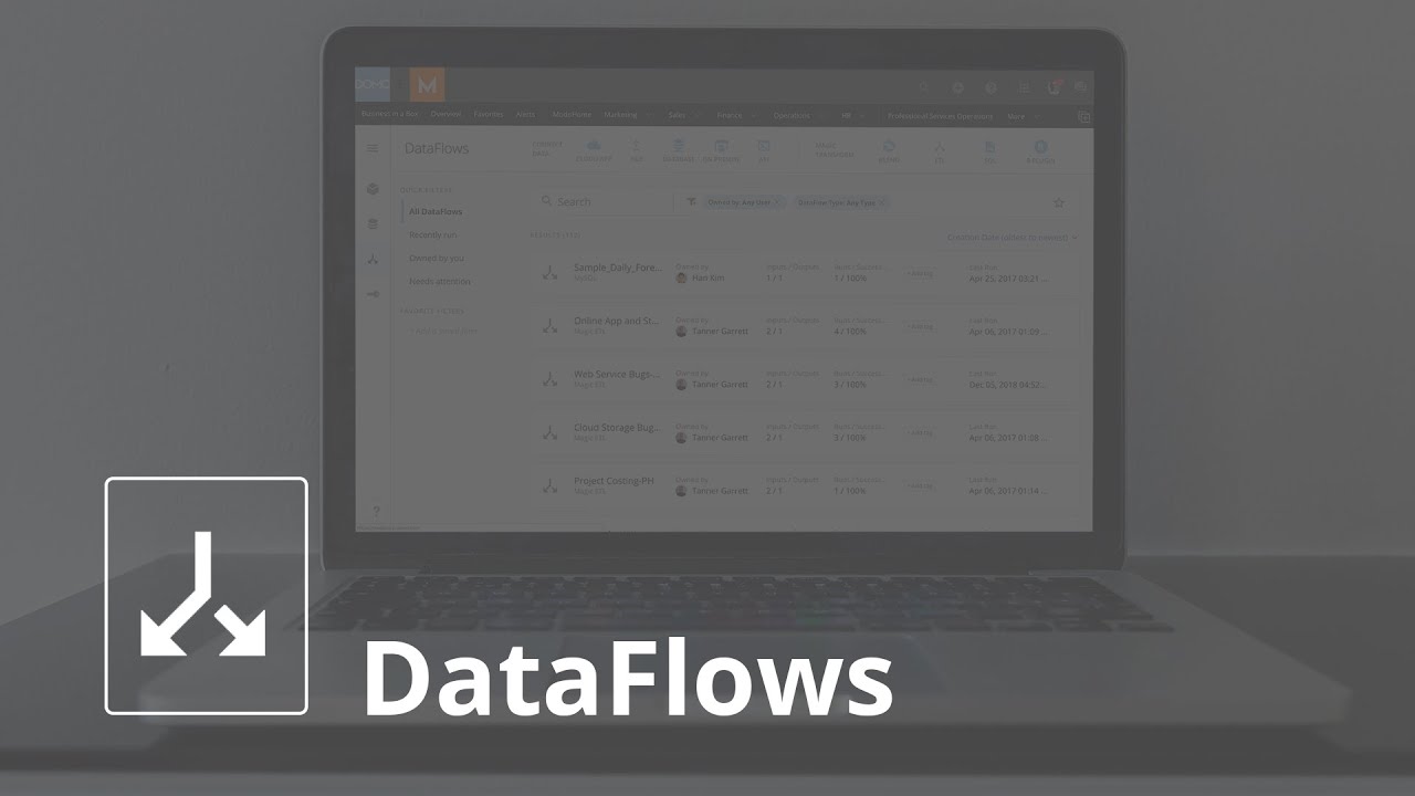 What it Means to Pivot a Table
