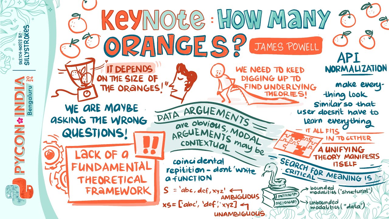 PyCon India 2024 Keynote James Powell