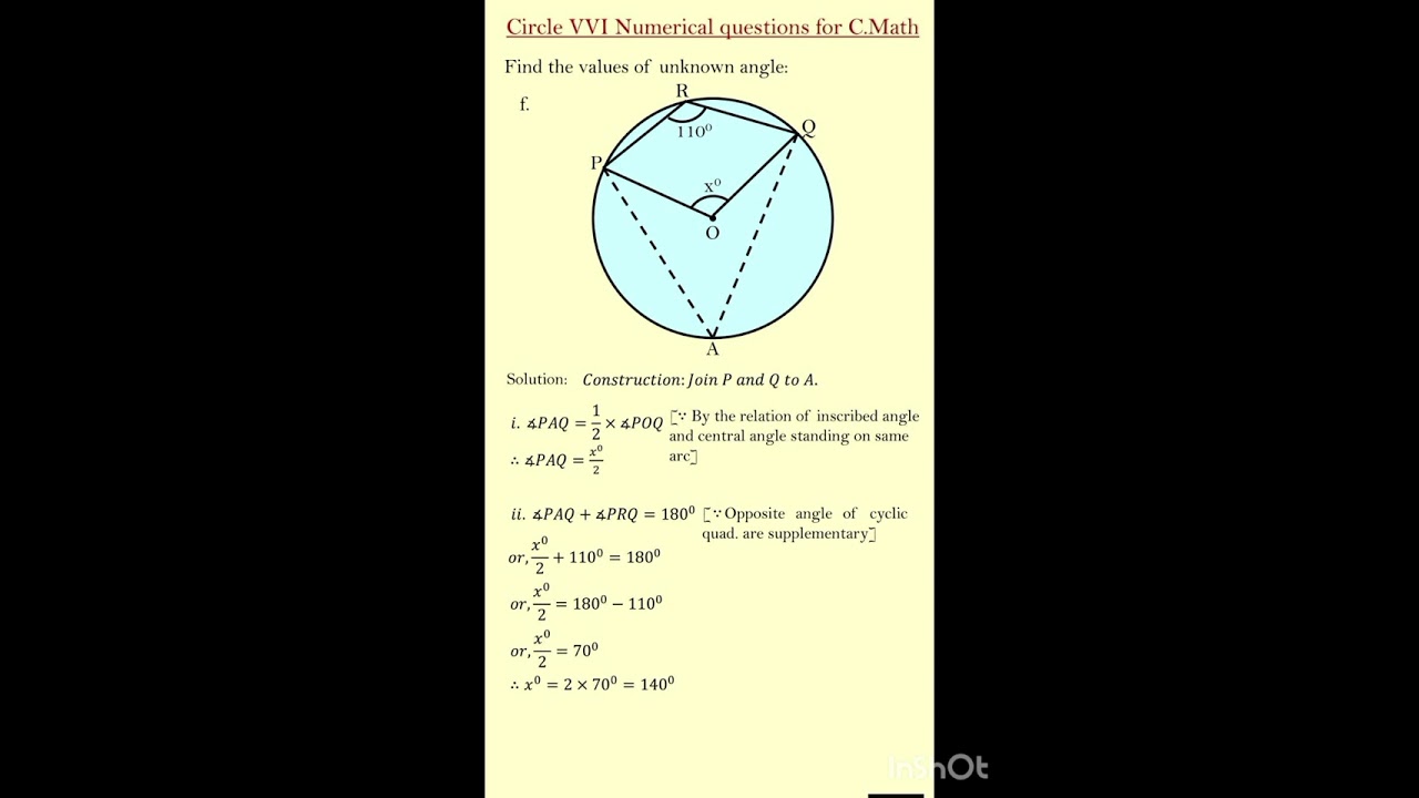 Circle important question of SEE exam 2082