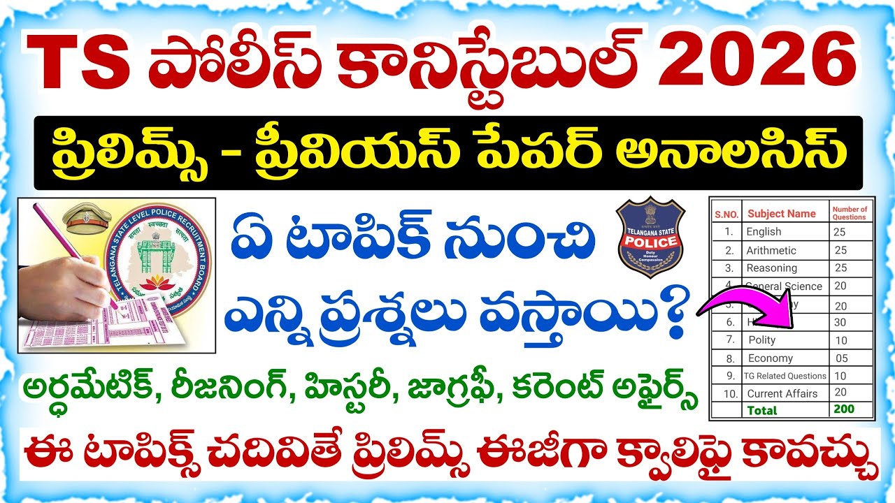 TS Police Constable Prelims Previous Paper Analysis 2026 | How many questions come from each topic?