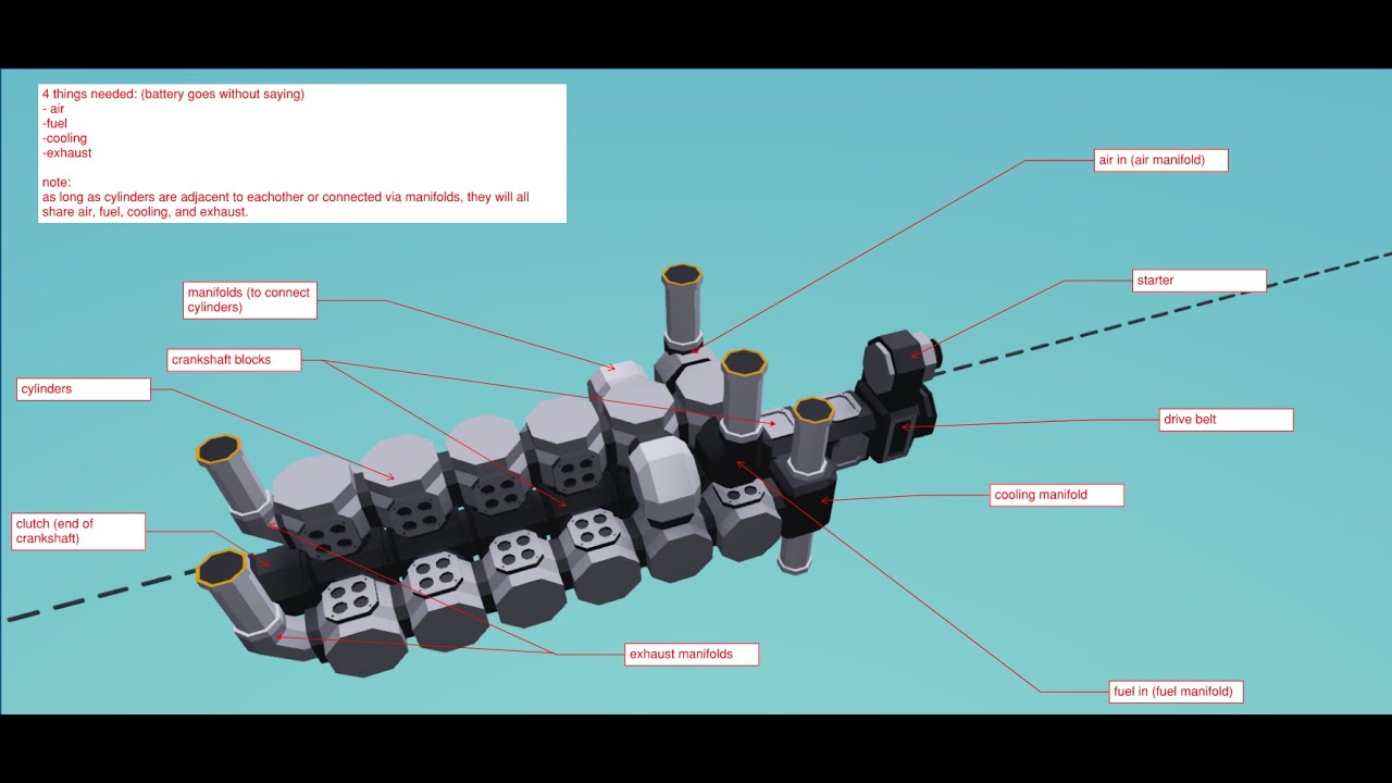 Stormworks: Build & Rescue  -  Modular Motor Öğretici (Türkçe!)
