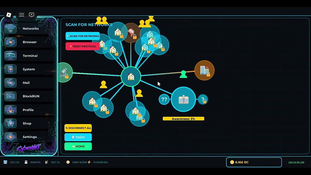 Cybernet | How to play
