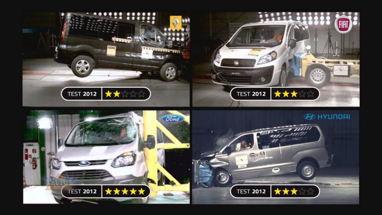 Euro NCAP Testing Van Safety