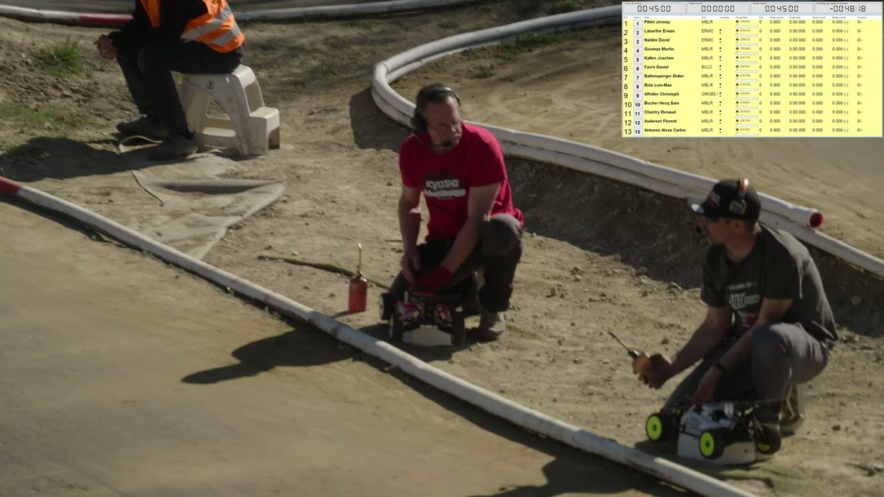 GP de Lausanne 2025 La Final