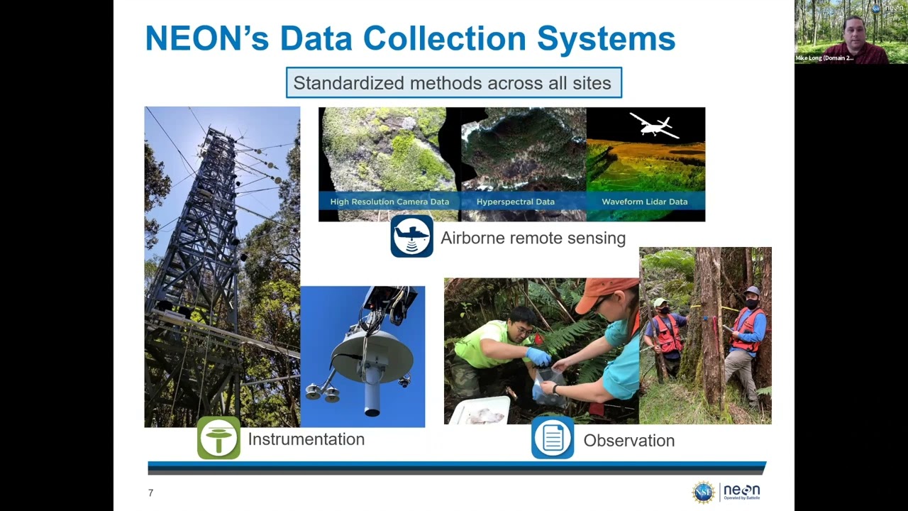 January 2023:The National Ecological Observatory Network-Open Data to Understand Changing Ecosystems