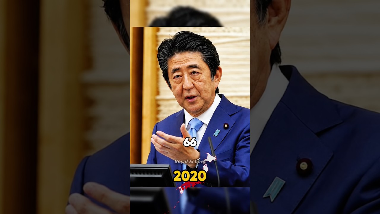 The Evolution of Shinzo Abe: Japan's Longest-Serving Prime Minister