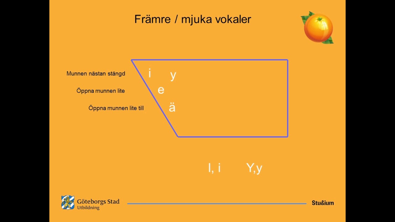Främre vokaler