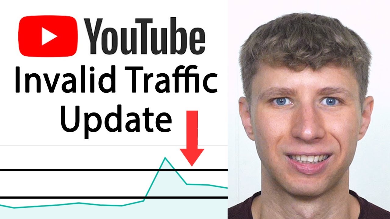 Update On My Channel Being Demonetized for Invalid Traffic