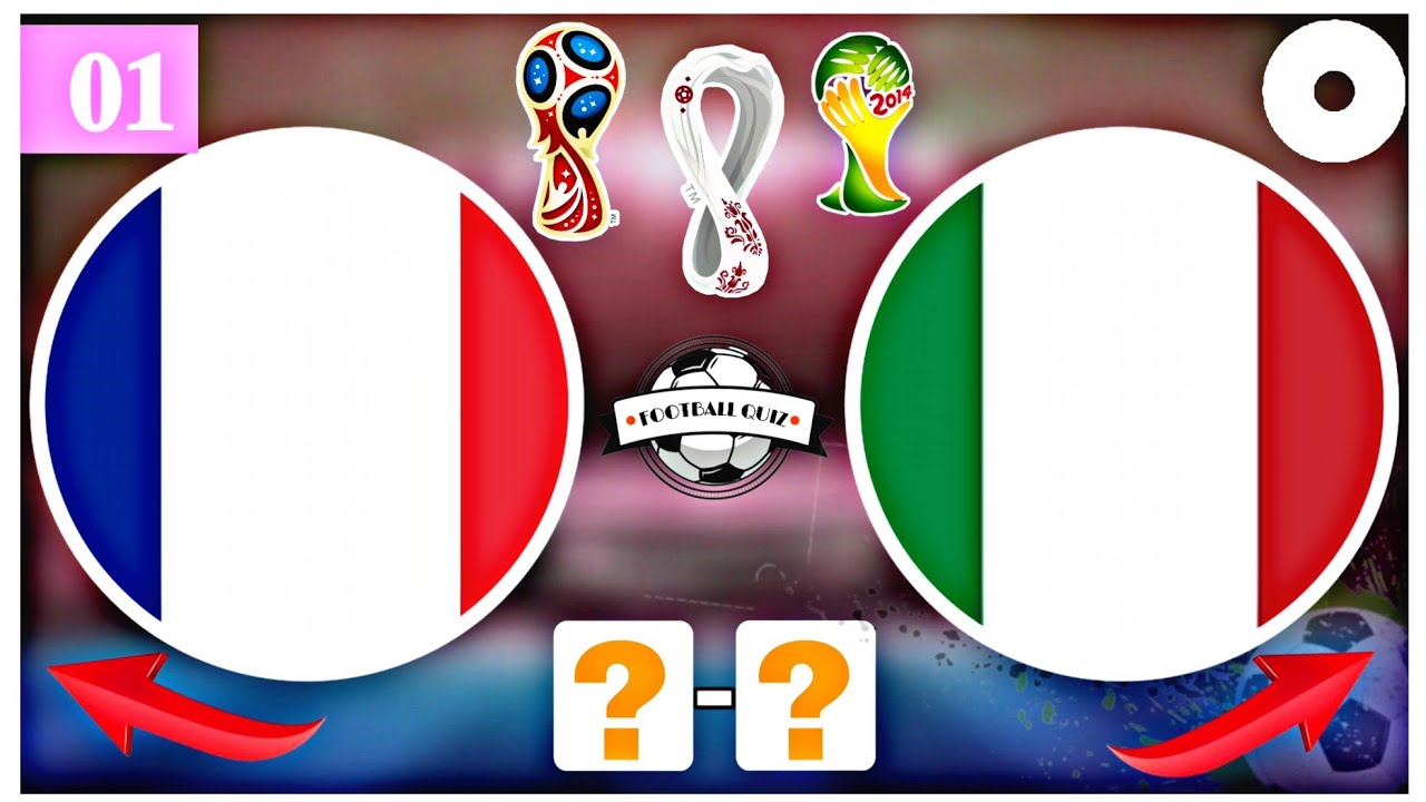 GUESS THE WORLD CUP FINAL SCORE | TFQ FOOTBALL QUIZ 2023 #footballquiz #amazingfootball