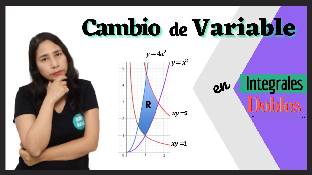 CAMBIO de VARIABLE en Integrales Dobles