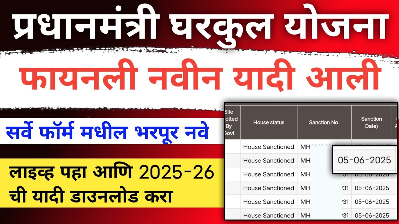प्रधानमंत्री घरकुल योजना 2025-26 ची नवीन यादी अली ! awas plus survey 2024 ! awas plus survey 2025