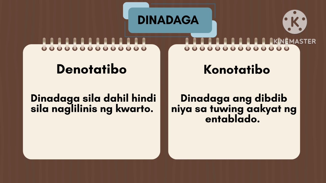 Denotatibo at Konotatibo