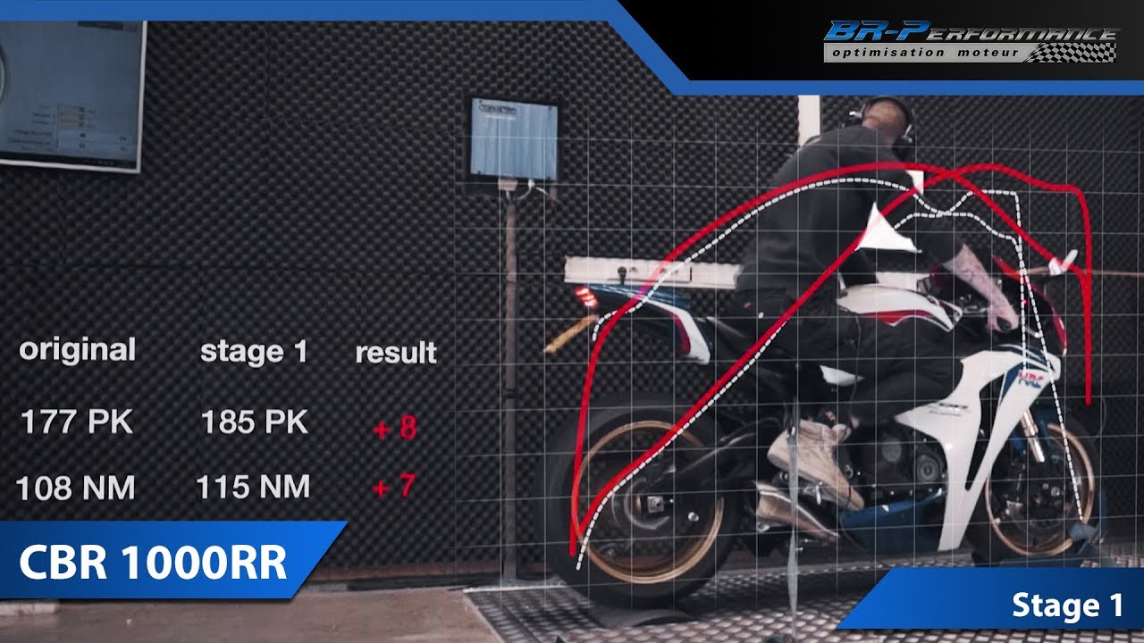 Honda CBR 1000RR Fireblade 998cc Stage 1 By BR-Performance