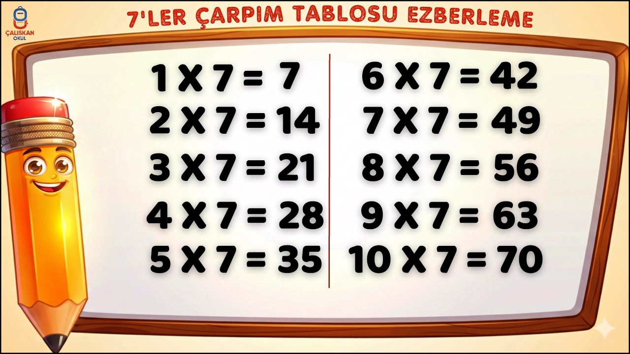 7 'ler Çarpım Tablosu Ezberleme - MEB Uyumlu