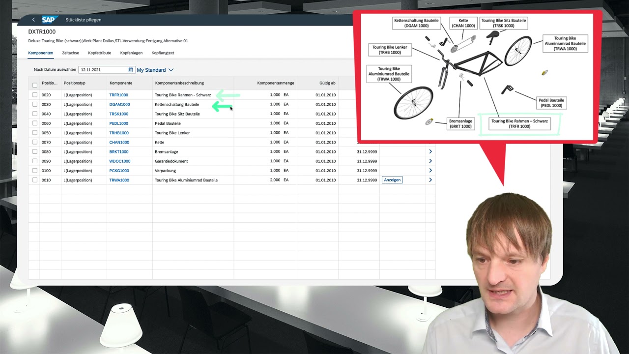 Stammdaten im Bereich Produktionsplanung und -steuerung in SAP S/4HANA