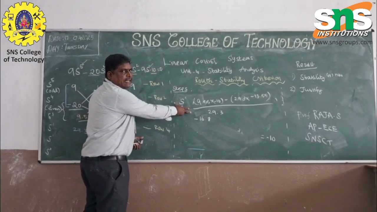 Routh stability method | Linear Control Systems | SNS Institutions