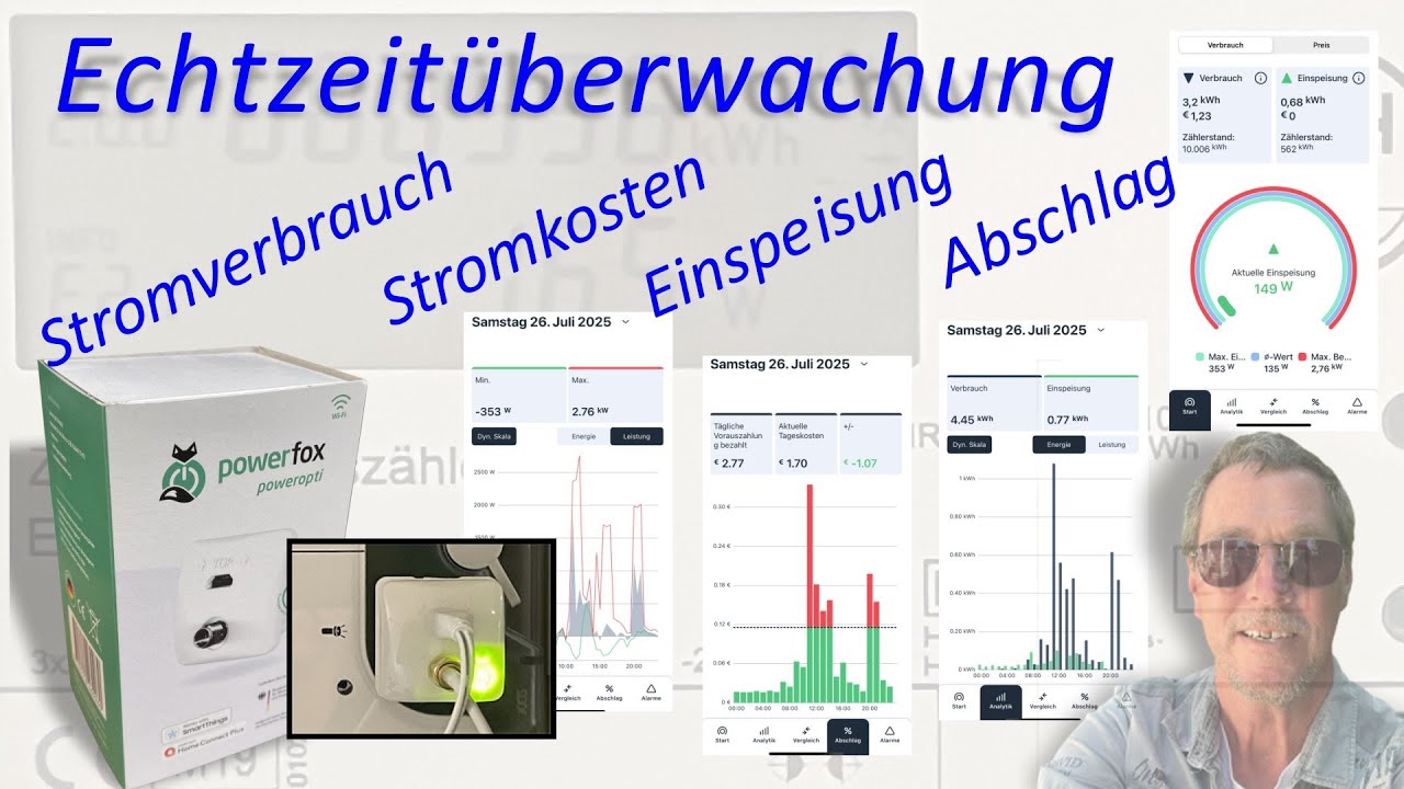 Echtzeitüberwachung, Verbrauchswerte, Einspeisung, Vergütung in kWh, Euro beim digitalen Stromzähler