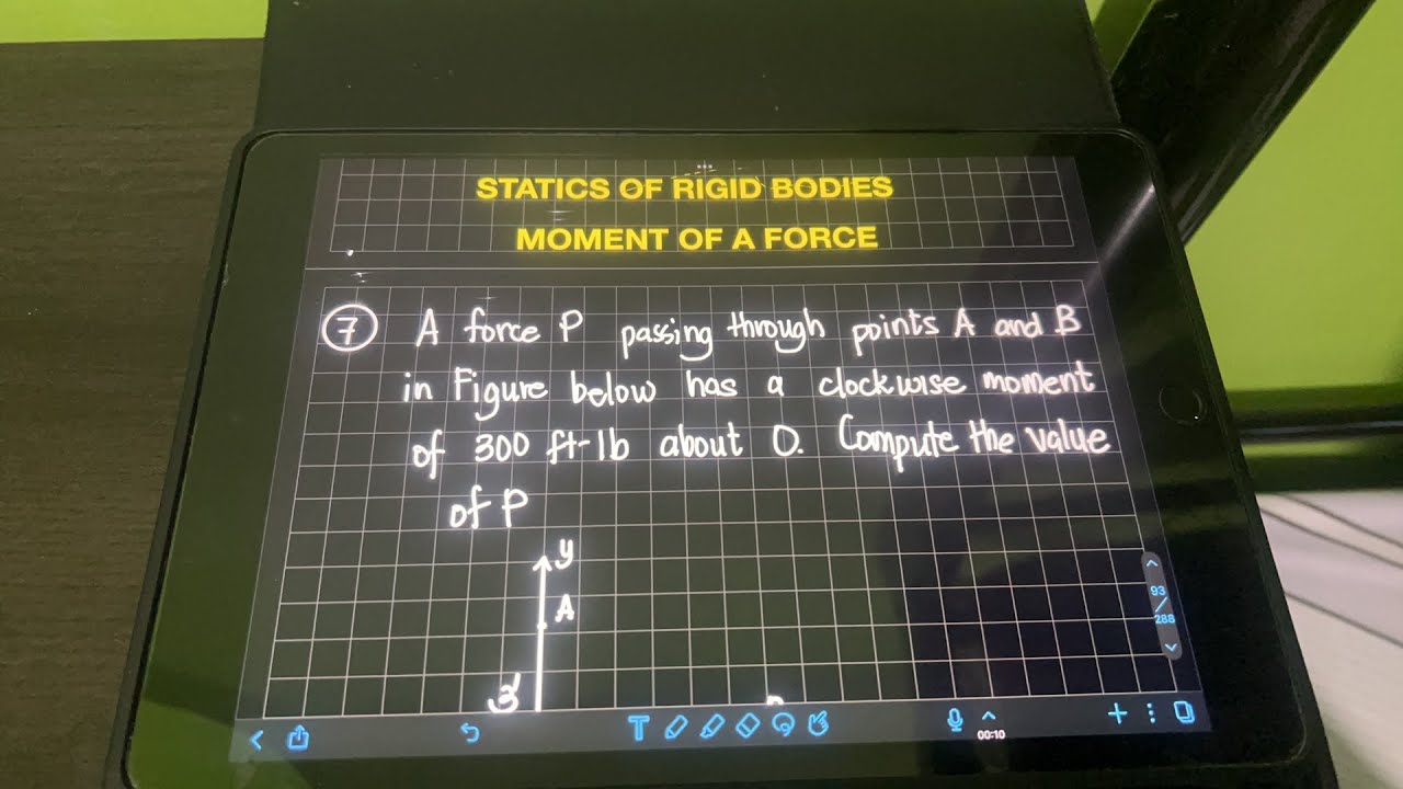 Moment of a Force Part 3 (Statics of Rigid Bodies)