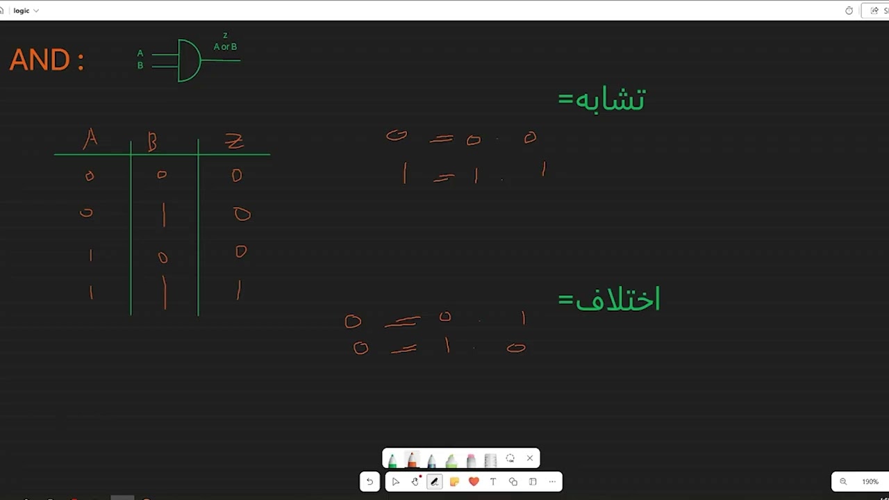 تنظيم الحاسوب نظري : بوابات المنطق جزء اول