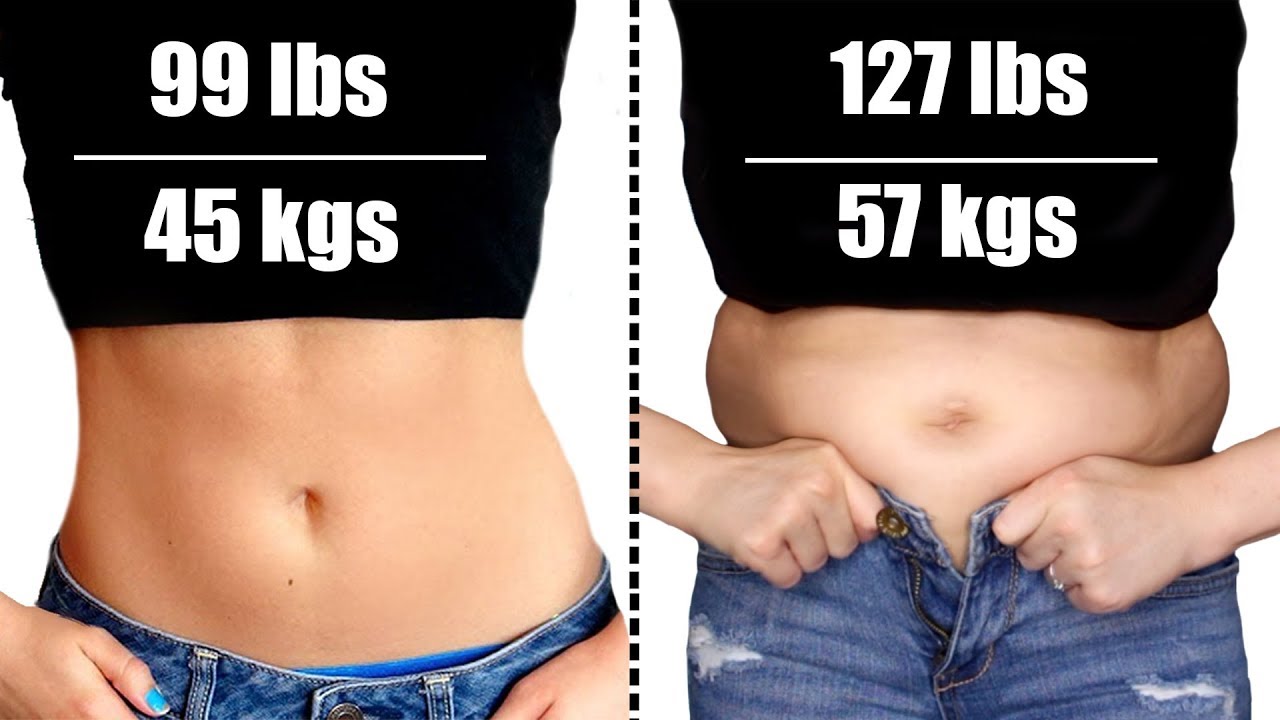 Why I Gained So Much Weight (GOT FAT) + Trying on all of my old 