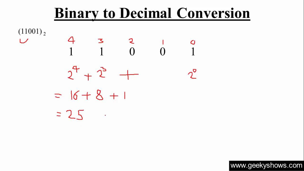 Binary to Decimal Conversion (Hindi)