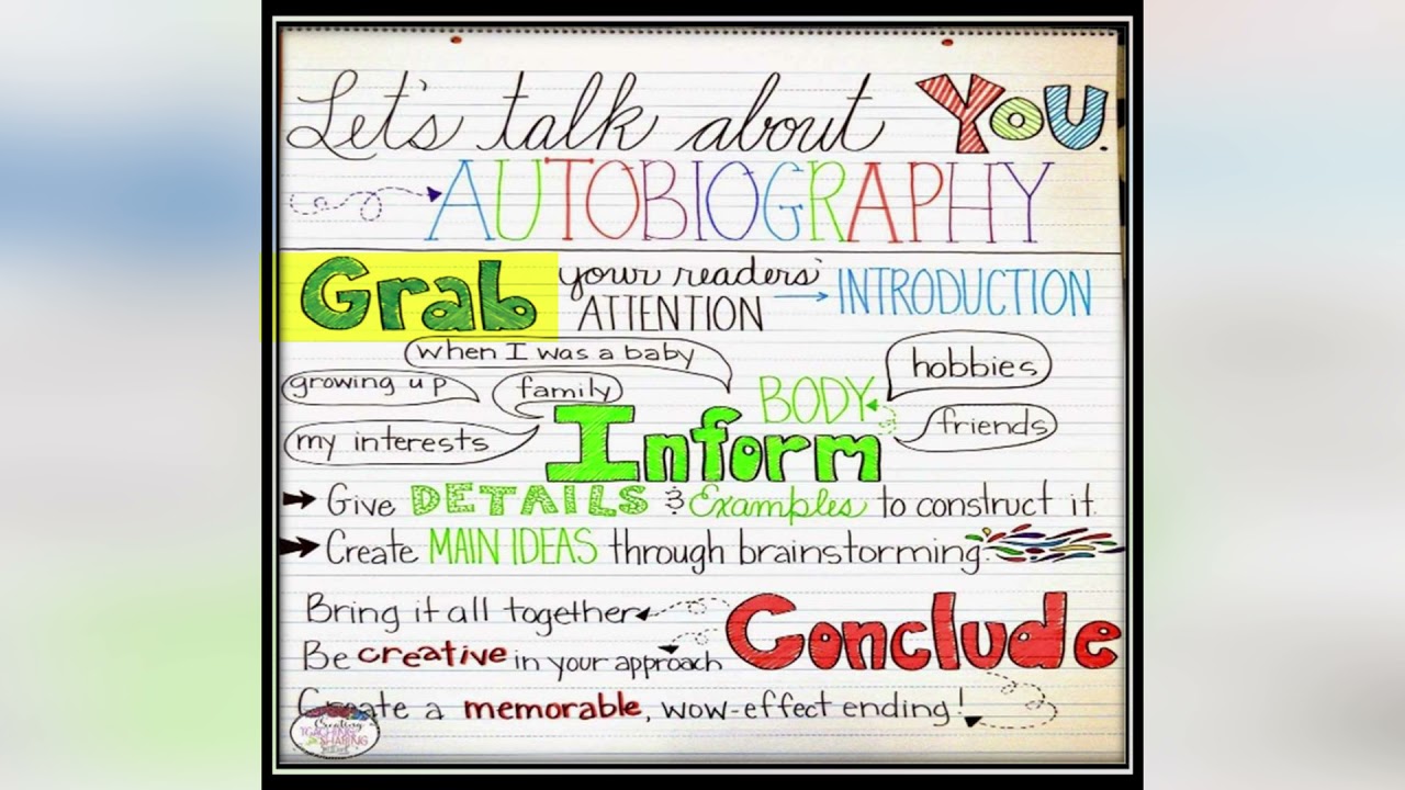 English Language - Grade 7: Writing Personal Narratives - Autobiography