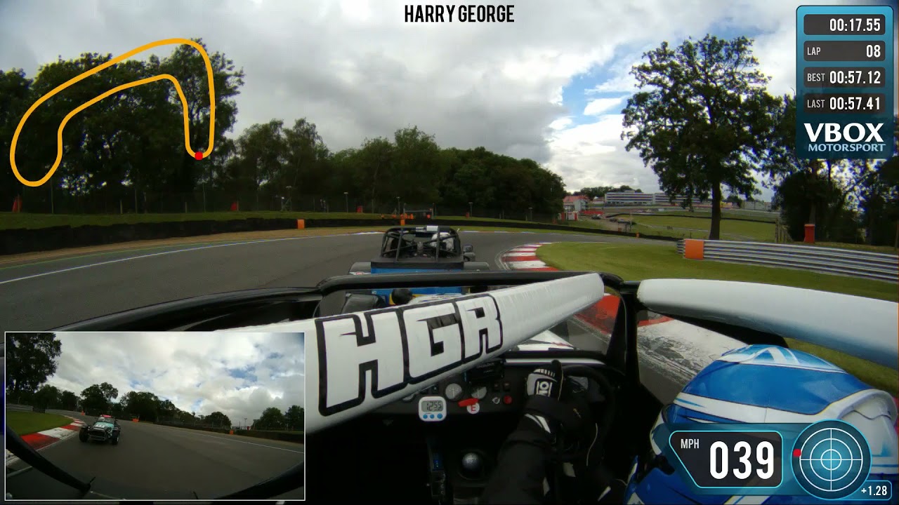 Caterham Academy 2021 - Brands Hatch Indy