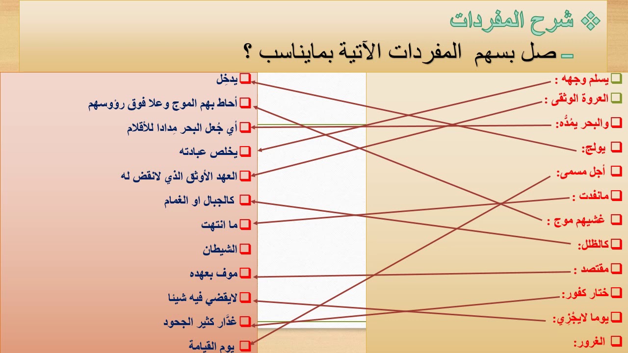 درس الشطر الثالث من سورة لقمان مع الأنشطة للمستوى الأولى اعدادي ذجمال الحامدي