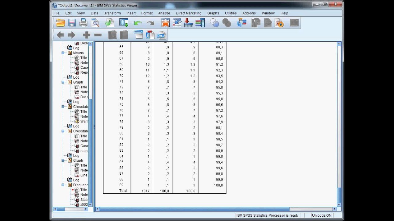 Основы использования синтаксиса SPSS для студентов: 4. Пошаговое руководство по часто используемы...
