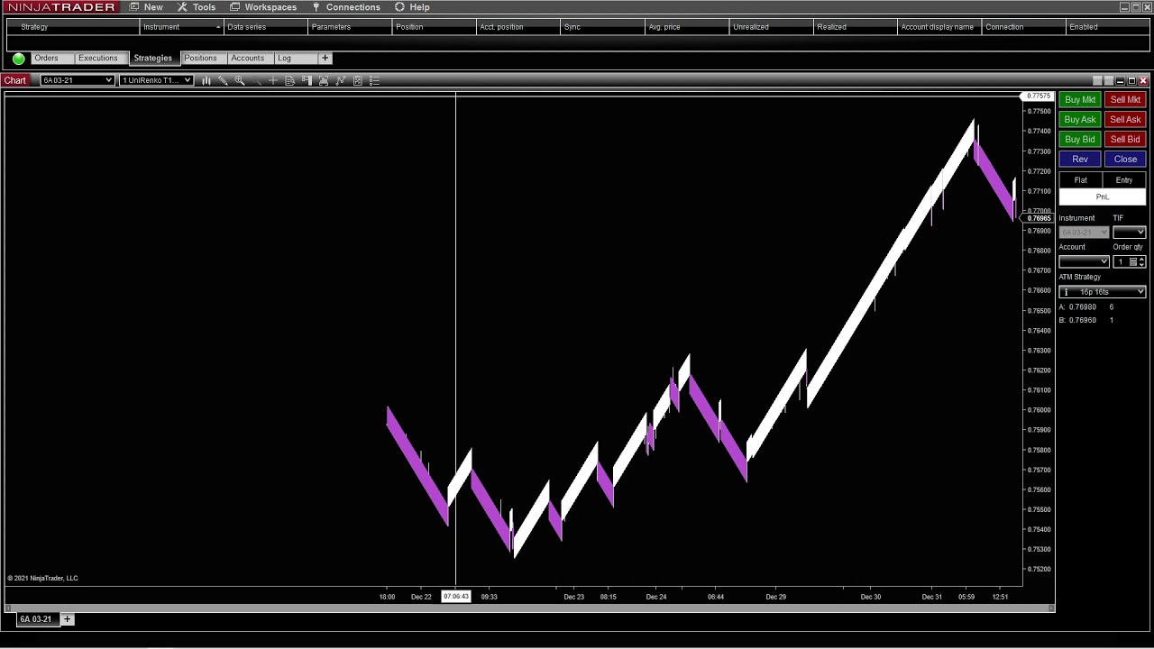 NinjaTrader 8 License Key