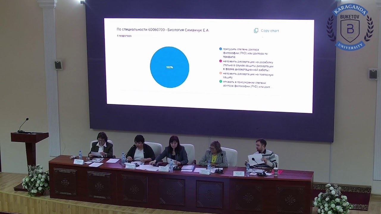 Защита диссертации PHD Симанчук Е.А. КарНИУ им Е А Букетова