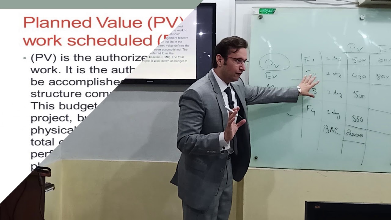 What is Planned Value, Earned Value and Actual Cost
