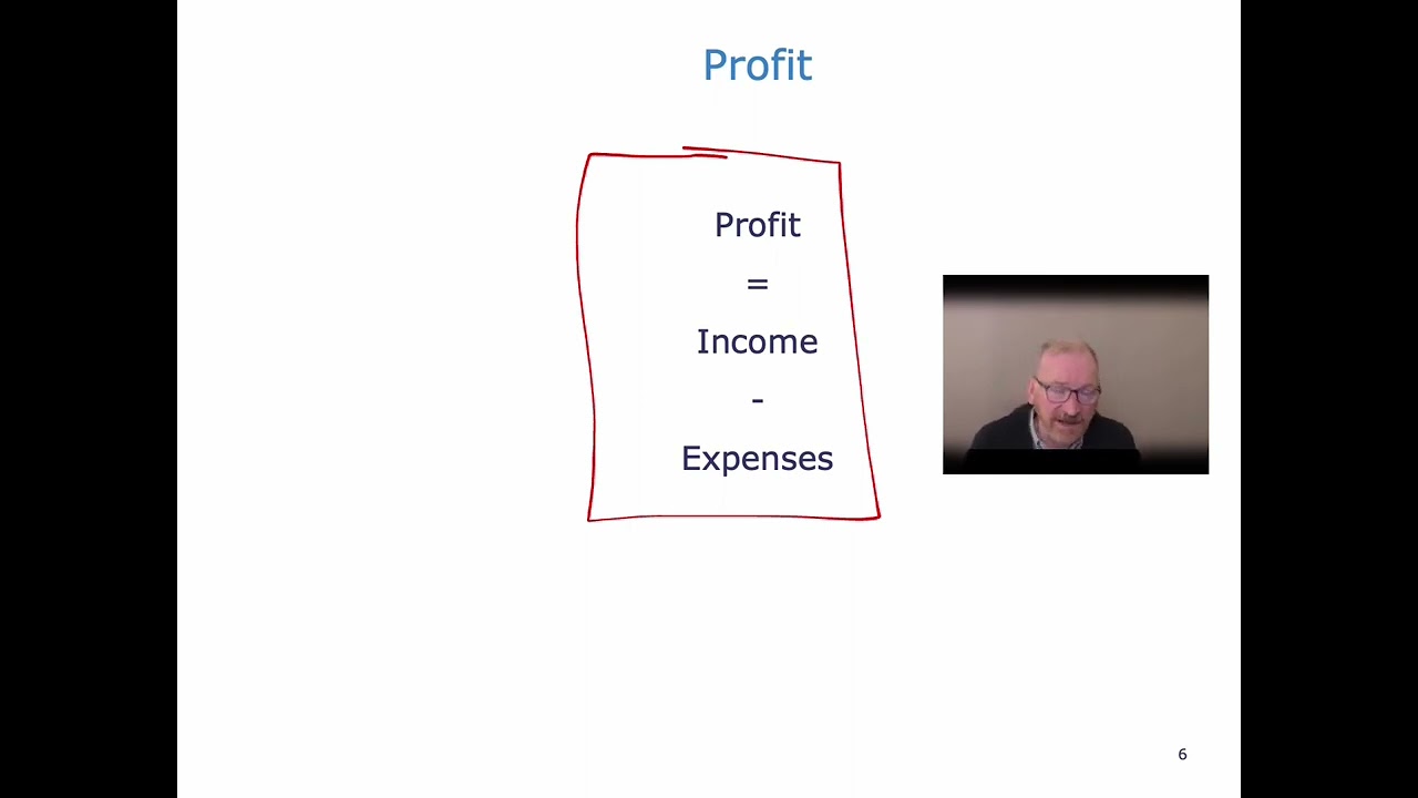 Recording Revenues and Expenses