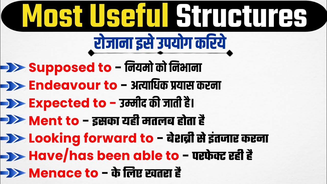 Most Useful Structures। Daily Use Spoken English। Advance English Speaking Practice