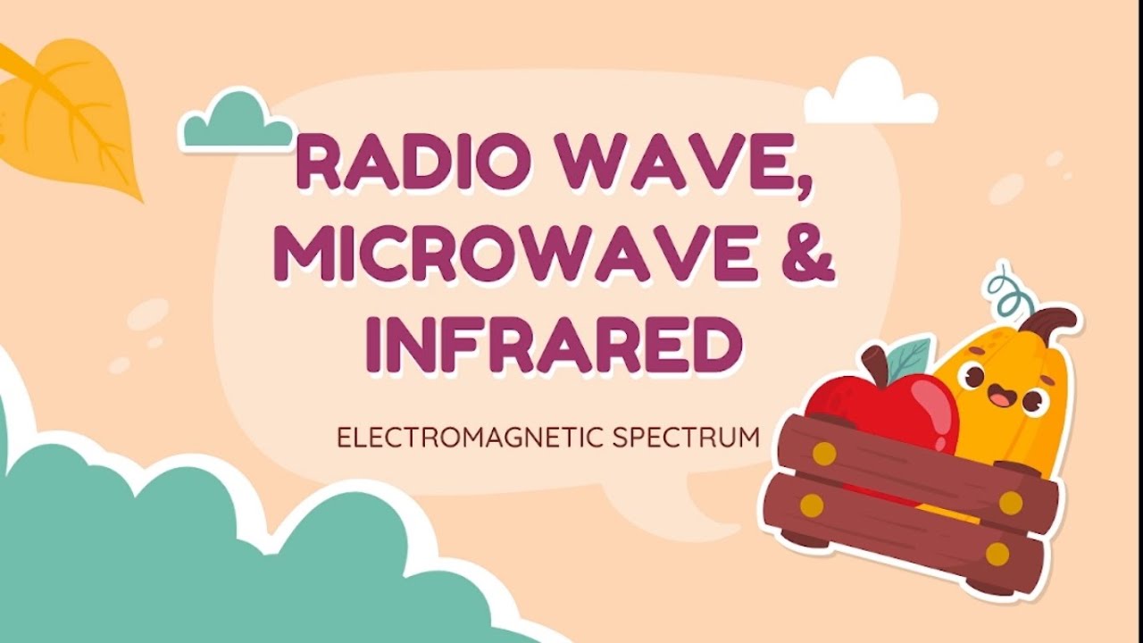 ELECTROMAGNETIC SPECTRUM APPLICATIONS PART 1: RADIO WAVE, MICROWAVE & INFRARED