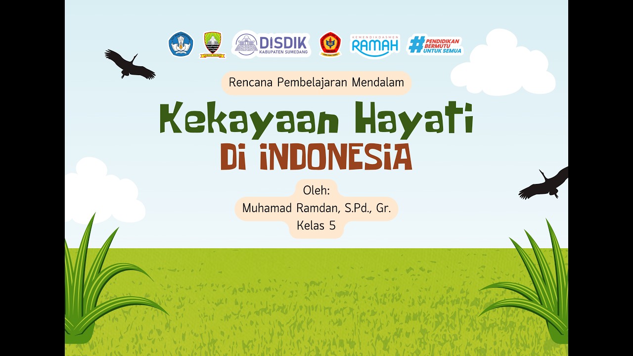 Implementasi Pembelajaran Mendalam di Kelas 5 SD | Materi Kekayaan Hayati Indonesia | SDN Ciluluk II