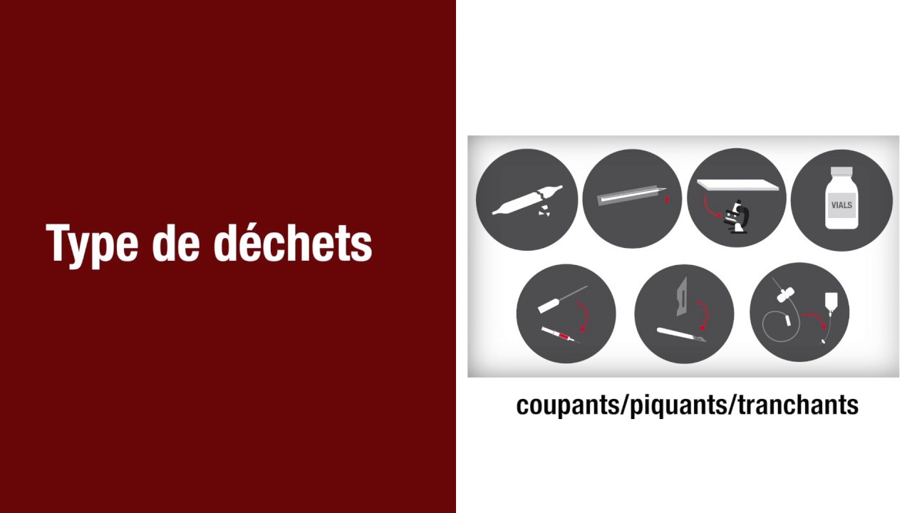 eBriefing Logistique: Gestion des déchets