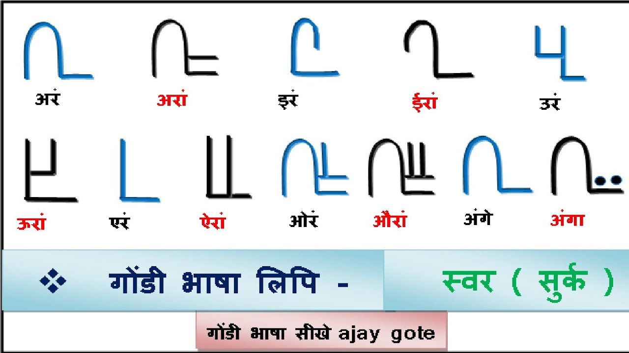 Gondi lipi  स्वर {सुर्क } लिखना पढ़ना सिखें part 1