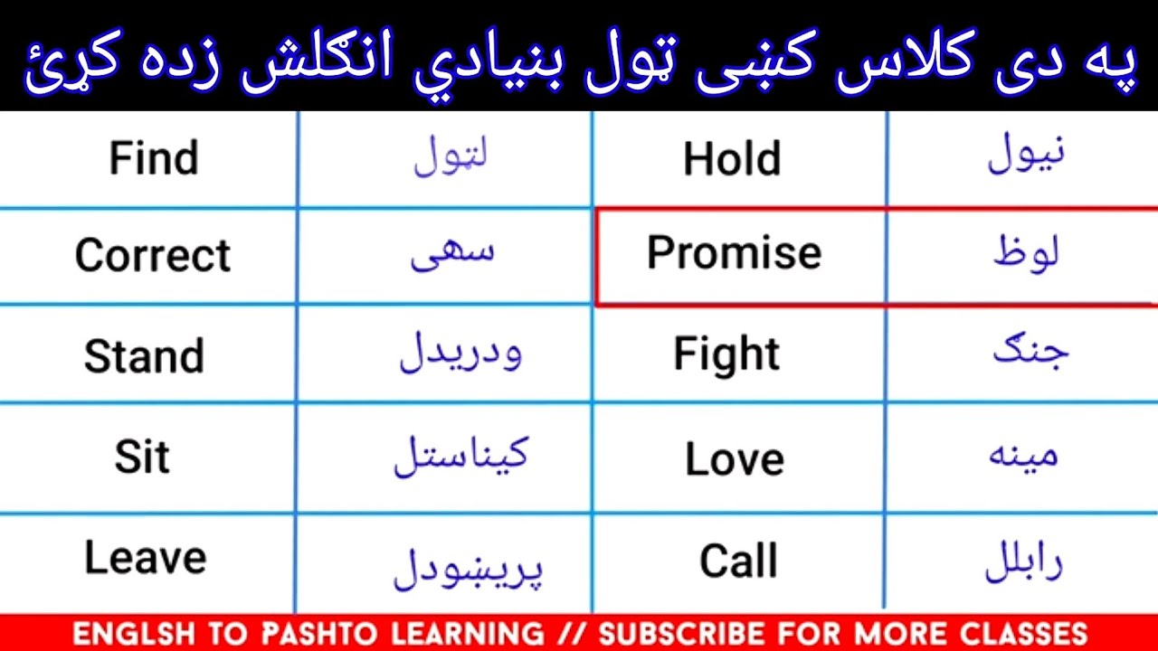 English full course in easy Pashto|| #englishwordsinpashto #englishvocabulary #pashtotoenglish