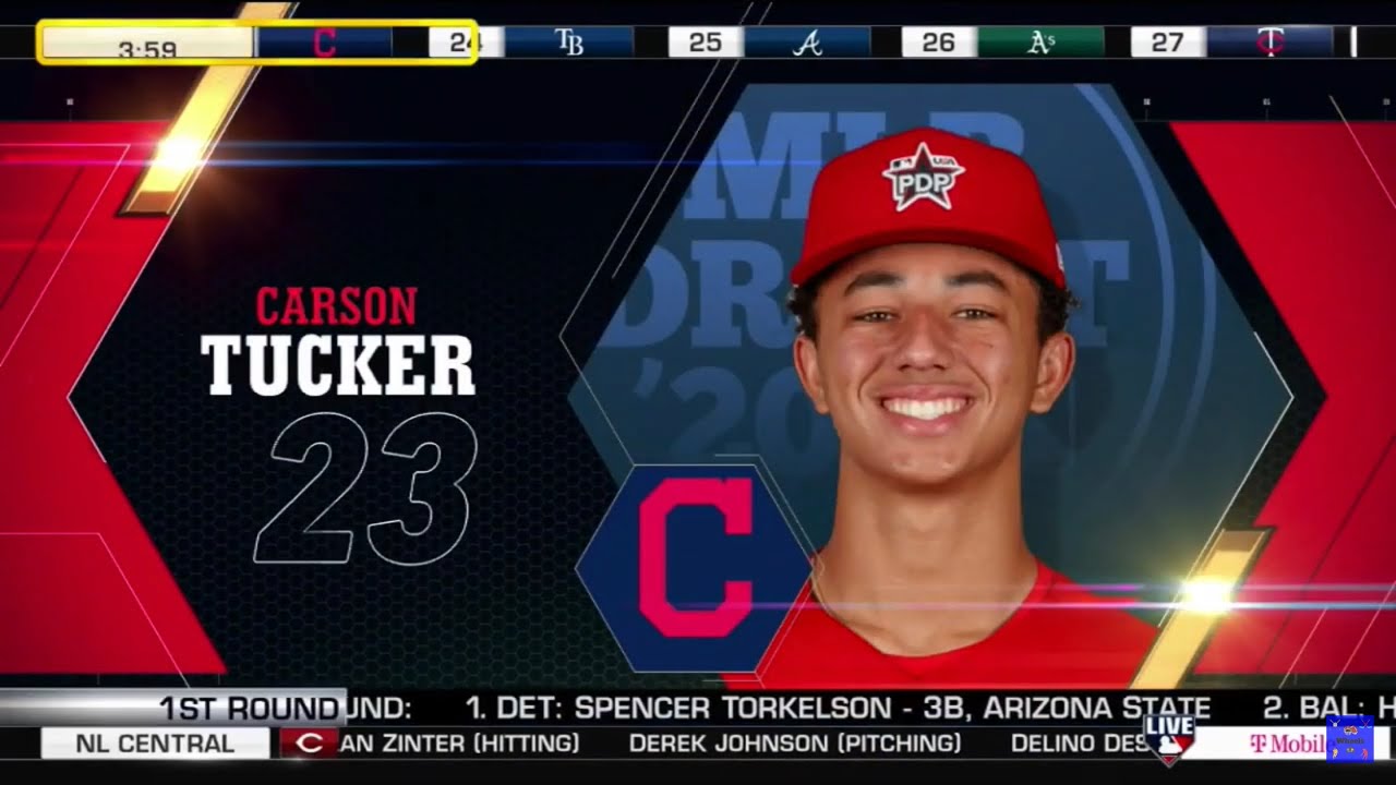 Cleveland Indians select Carson Tucker from Mountain Pointe HS with the 23rd pick of 2020 MLB Draft