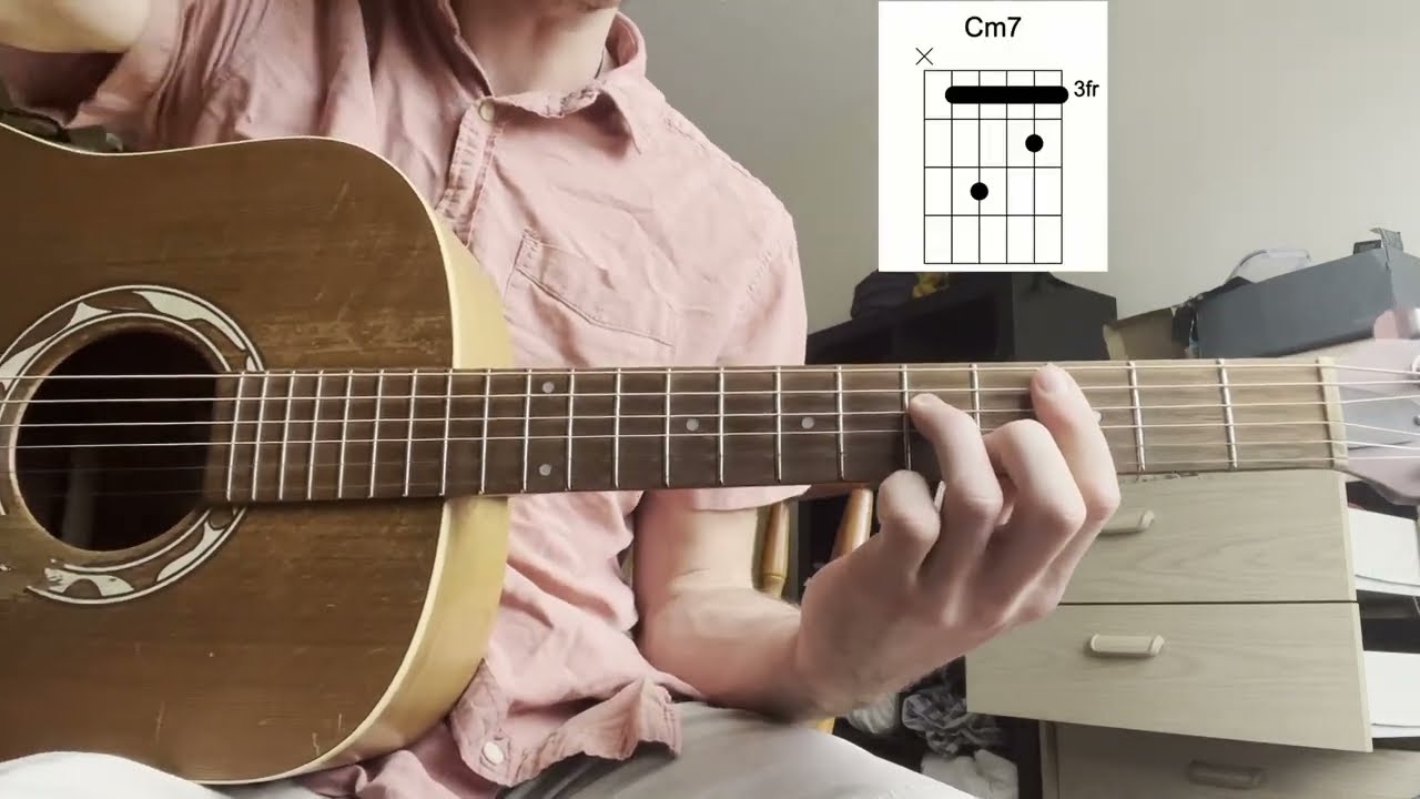 If This Is The End (Phum Viphurit): Guitar Tutorial