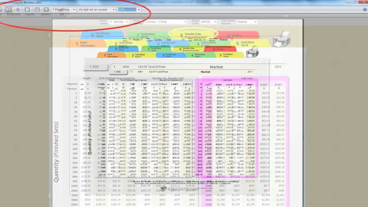 Crouser Guide to Digital Printing Demo