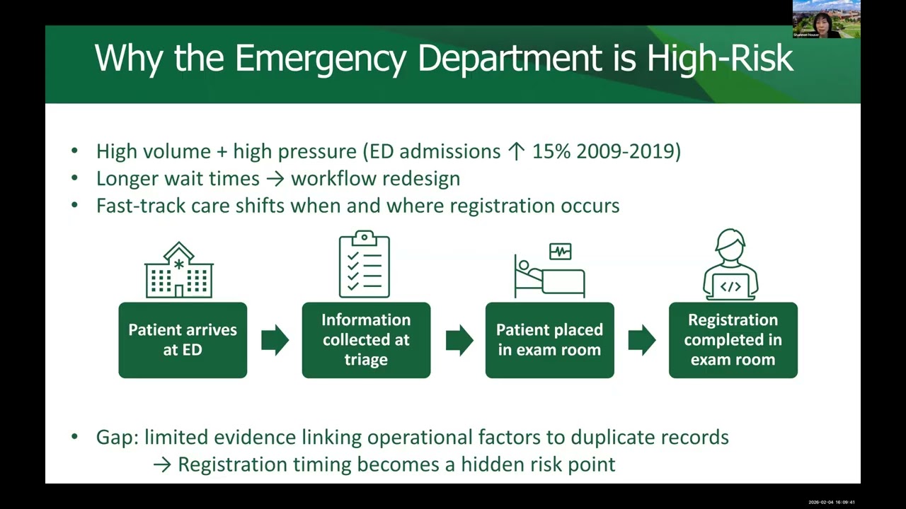 Reducing Duplicate Records: Examining Impact of Organizational Factors on Data Quality in Healthcare