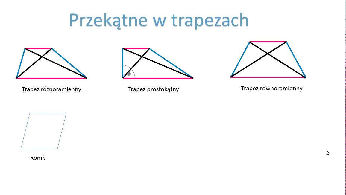 Przekątne w trapezach