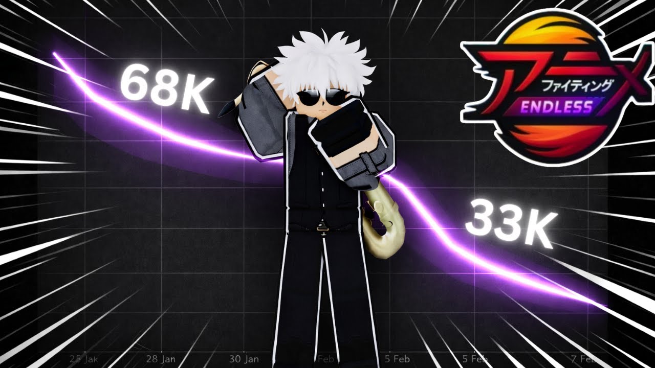 Is Anime Fighting Simulator Dying?