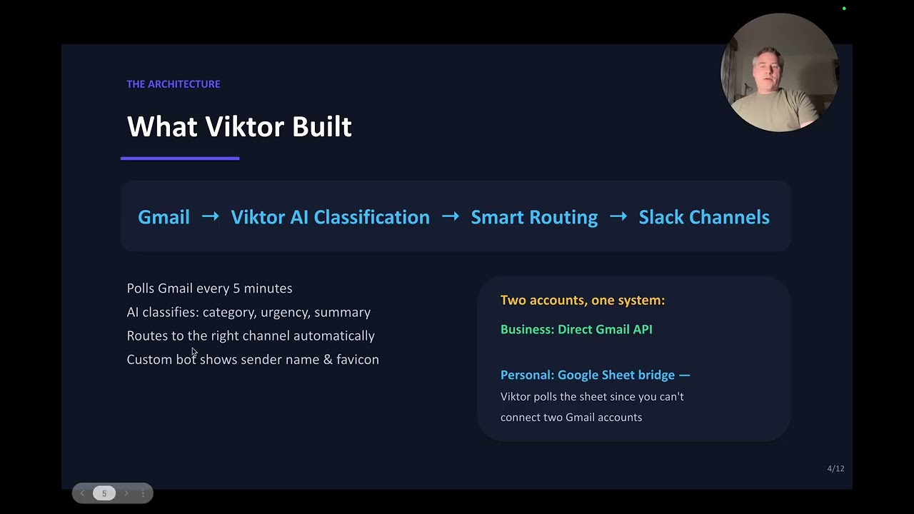 Creating a Slack based Email pipeline using ViktorAI