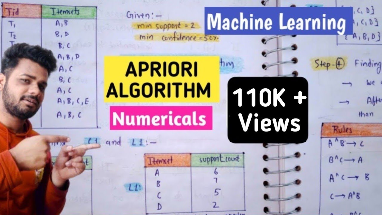 Apriori algorithm with an example in machine learning | Lec-23 | Machine learning tutorials