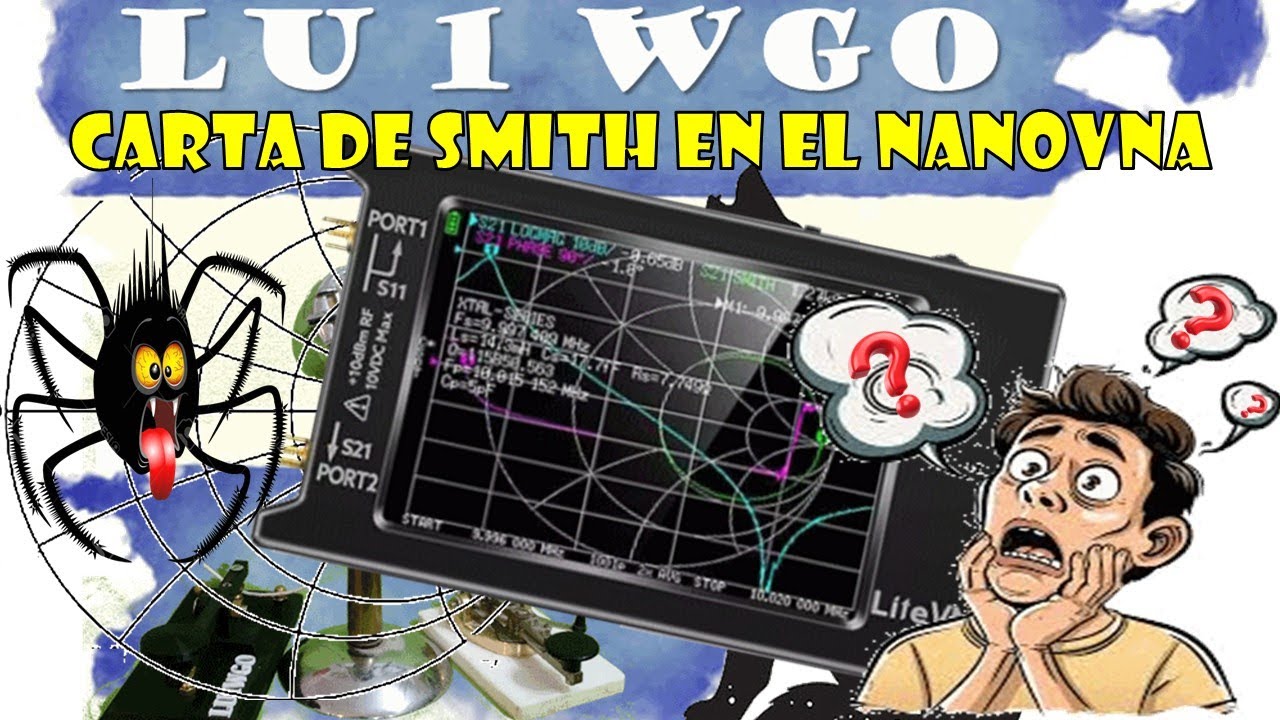 LU1WGO: La Carta de Smith en el NanoVNA.