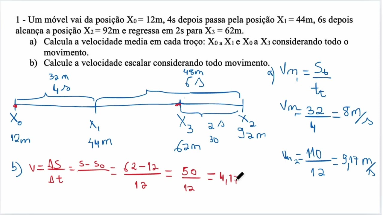 Aula 1 -  Cinemática (Velocidade Média e MRU)