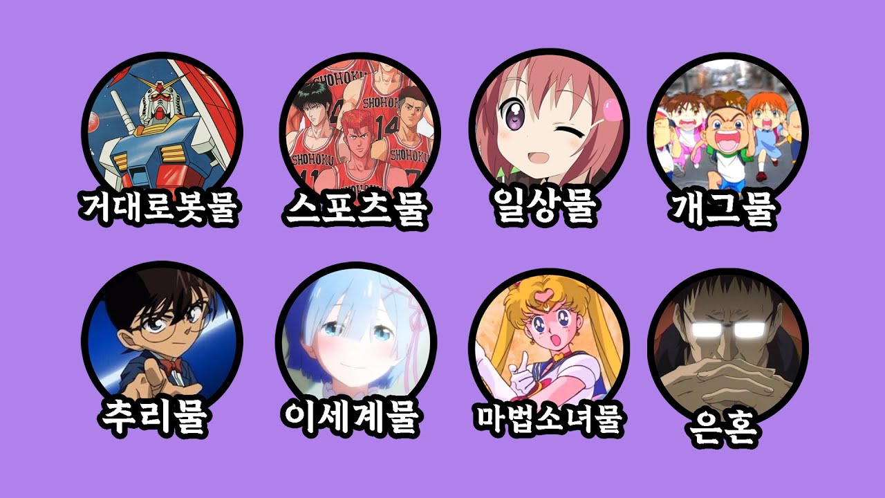 일본 애니 장르 3분 요약